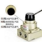 Load image into Gallery viewer, 华驰气动元件厂 批发手转阀HV-02手动阀 气动手转换向阀 控制阀  'Huachi Pneumatic Components Factory wholesale manual valve HV-02 manual valve pneumatic manual changeover valve control valve'
