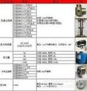 Load image into Gallery viewer, 变频水泵专用不锈钢止回阀/铜镀镍五通止回阀1寸-2寸  'Stainless steel check valve for variable frequency water pump/copper nickel-plated five-way check valve 1 "- 2"'
