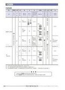 Load image into Gallery viewer, 电磁换向阀DSG-01-2B2-D24-N1-50液压阀原装YUKEN台湾油研电磁阀  'Solenoid directional valve DSG-01-2B2-D24-N1-50 hydraulic valve original YUKEN Taiwan Yuyan solenoid valve'
