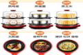 ETSG 蒸蛋器Egg steamerEgg steamer